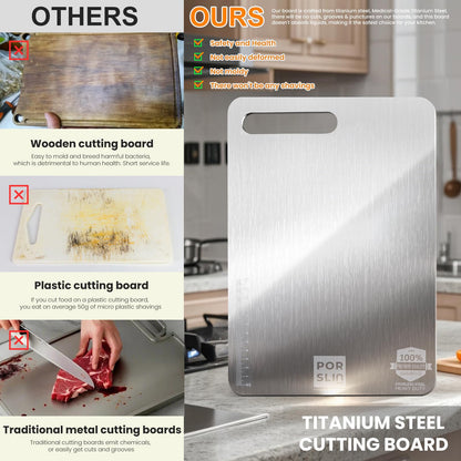Stainless Steel Chopping Board